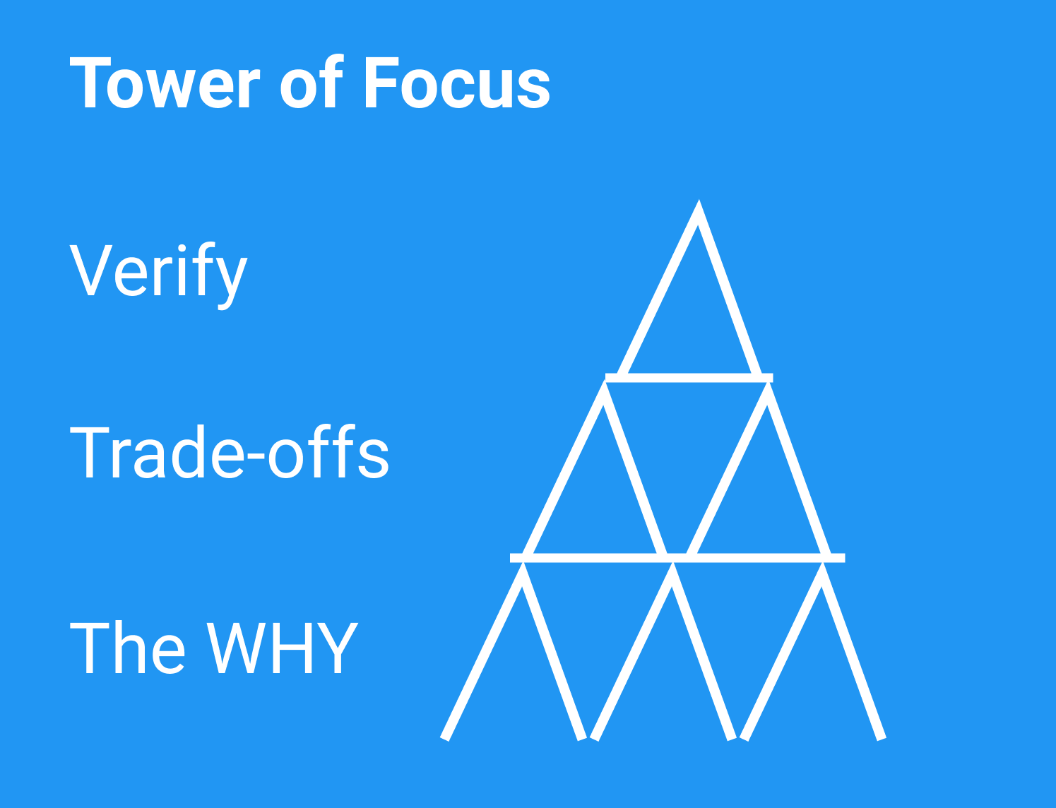 The tower of focus